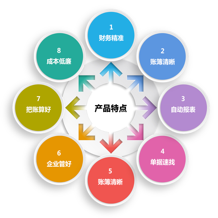 2020余杭区gdp_余杭区地图(3)