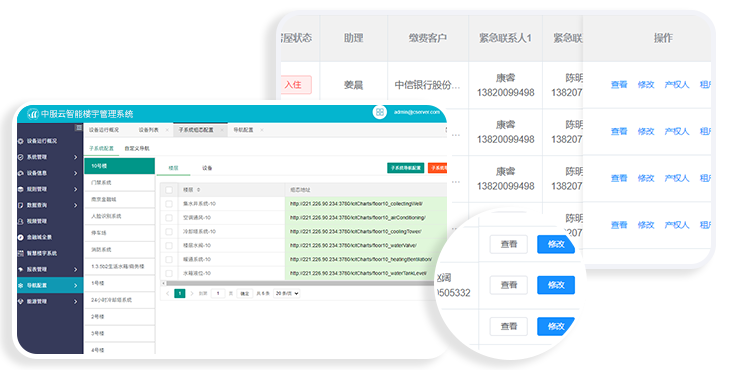 中服云智能楼宇管理系统