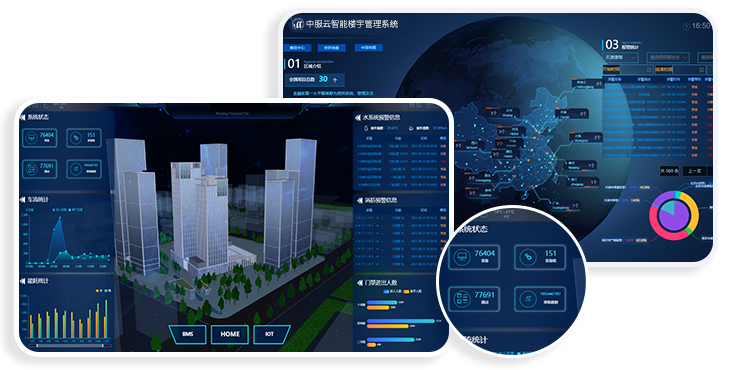 中服云智能楼宇管理系统