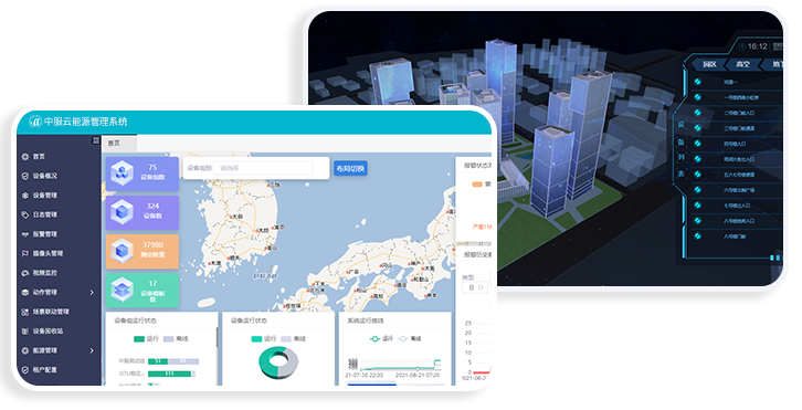 中服云能源管理系统