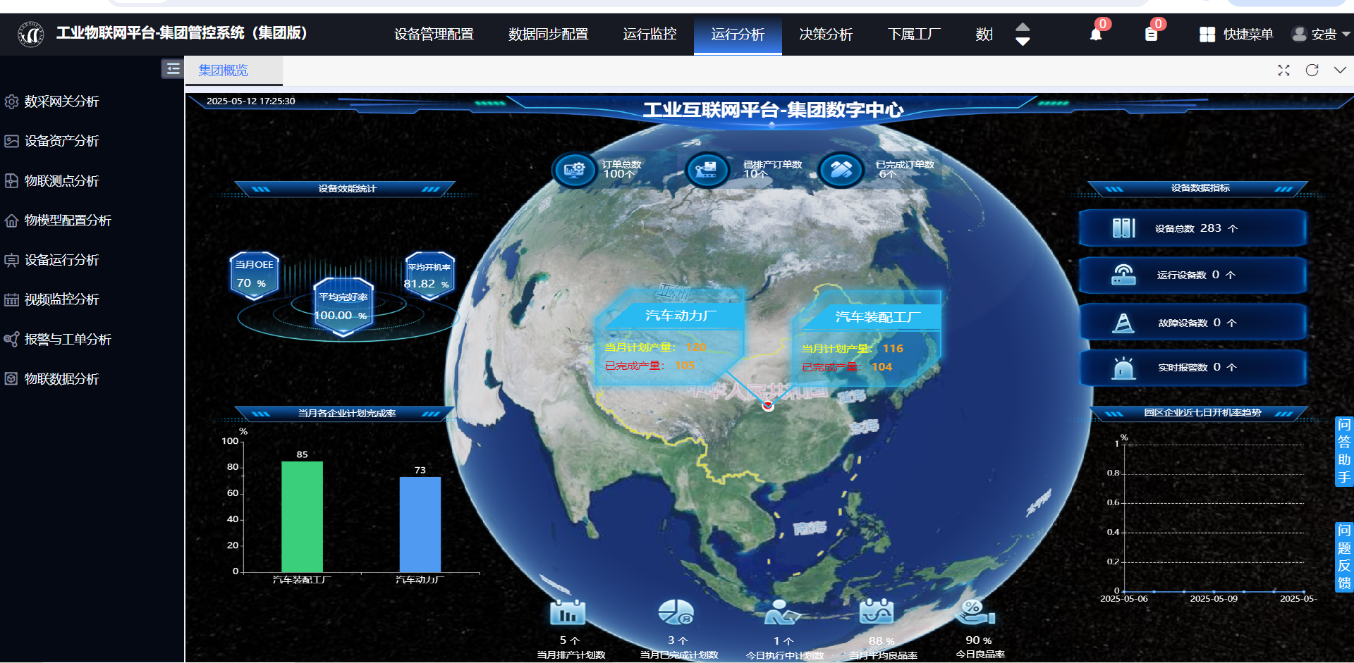 数字孪生：不止“看见”，更能“看透”——重构“看”的价值与边界