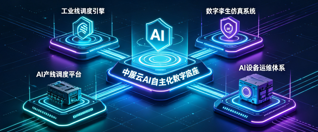 AI驱动智造升级！工业装备从“自动化干活”进阶到“自主思考生产”